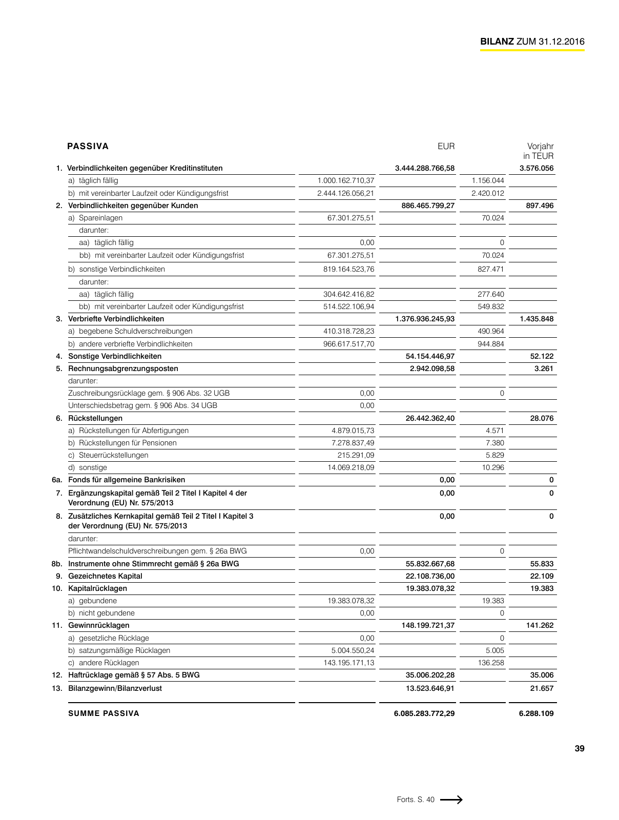 Vorschau RLBV Geschäftsbericht 2016 Seite 39