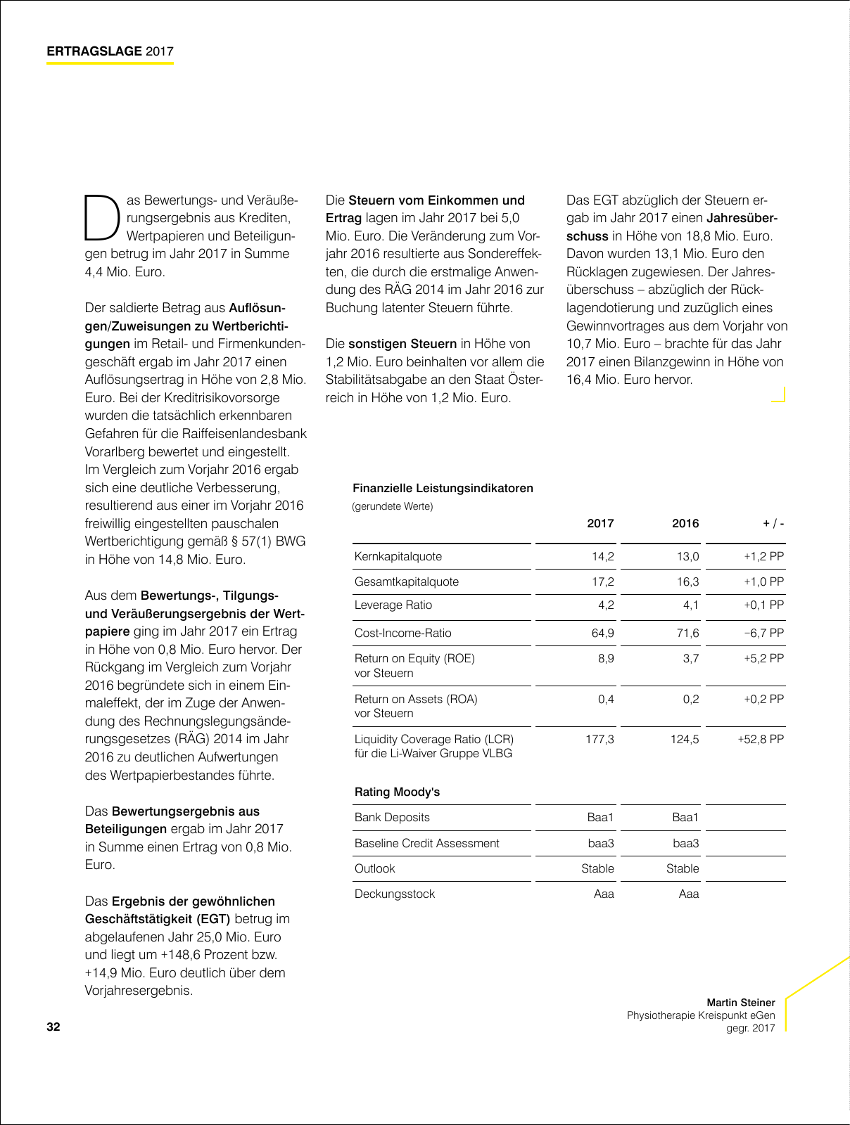 Vorschau Geschäftsbericht RLB 2017 Seite 32