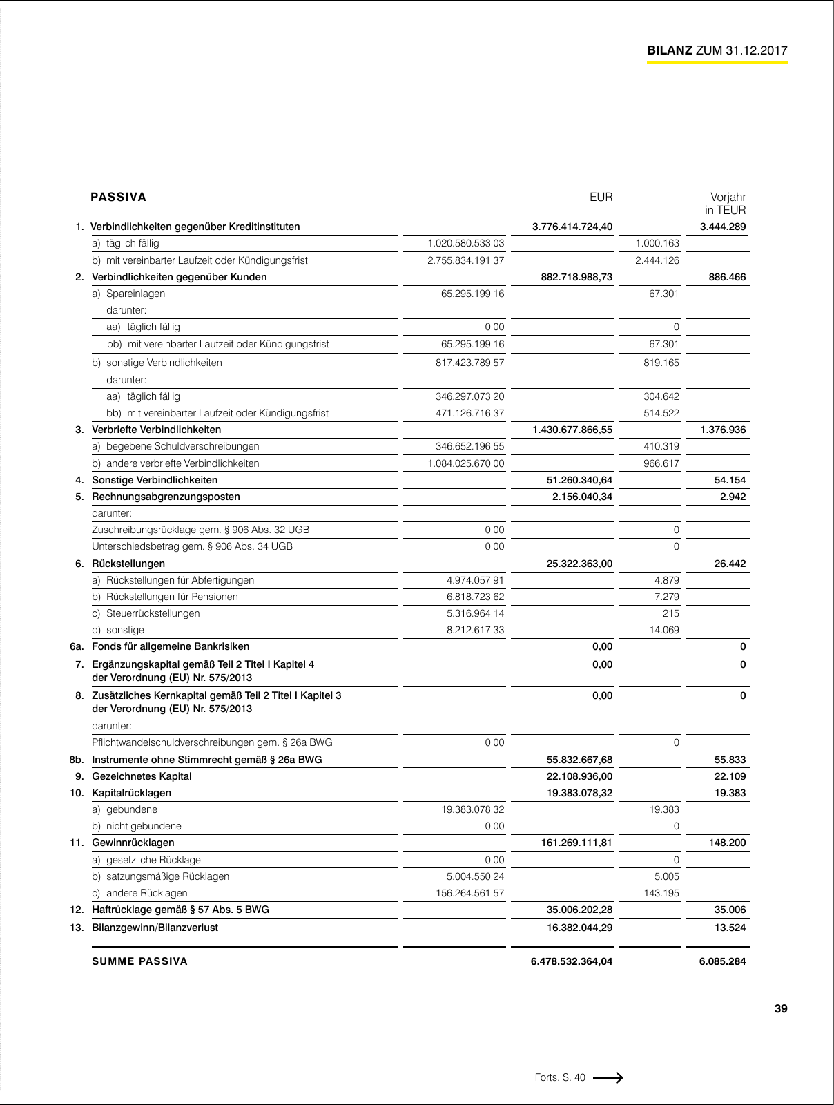 Vorschau Geschäftsbericht RLB 2017 Seite 39