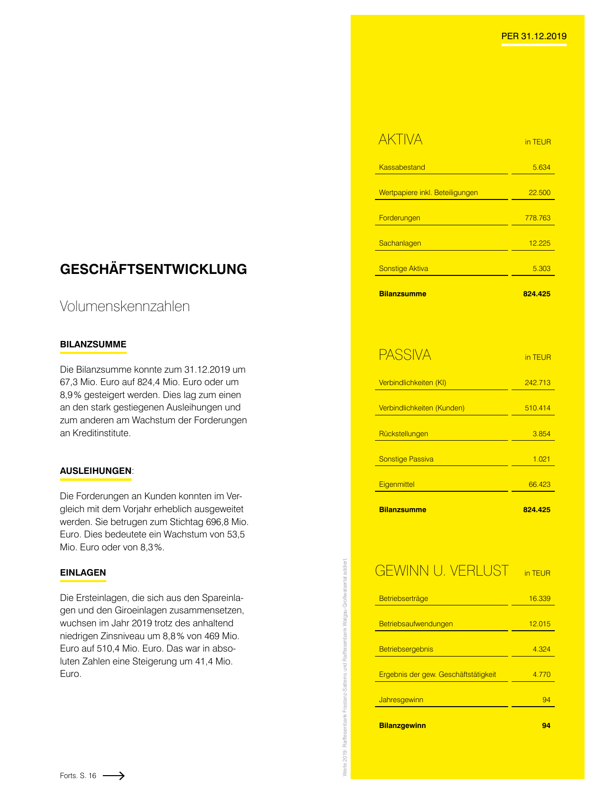 Vorschau Geschäftsbericht RB im Walgau Seite 15