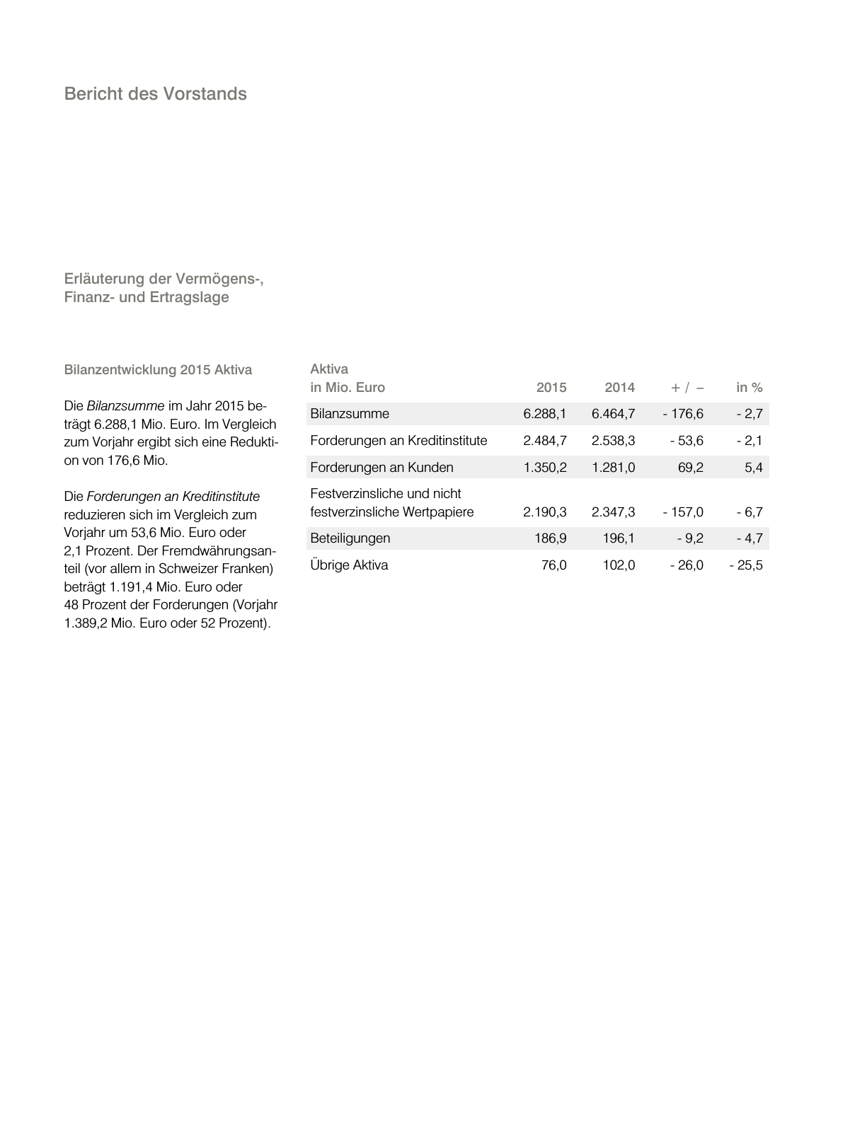 Vorschau RLBGV Geschäftsbericht 2015 Seite 26