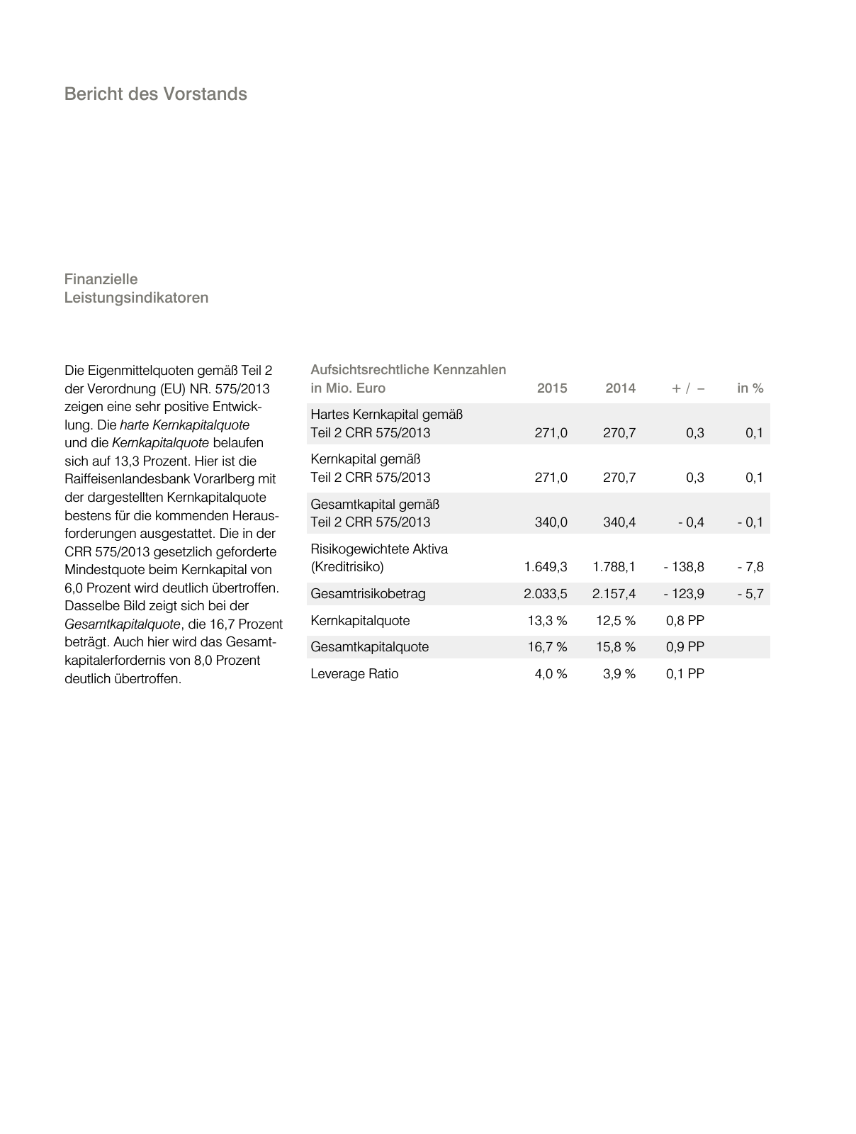 Vorschau RLBGV Geschäftsbericht 2015 Seite 38