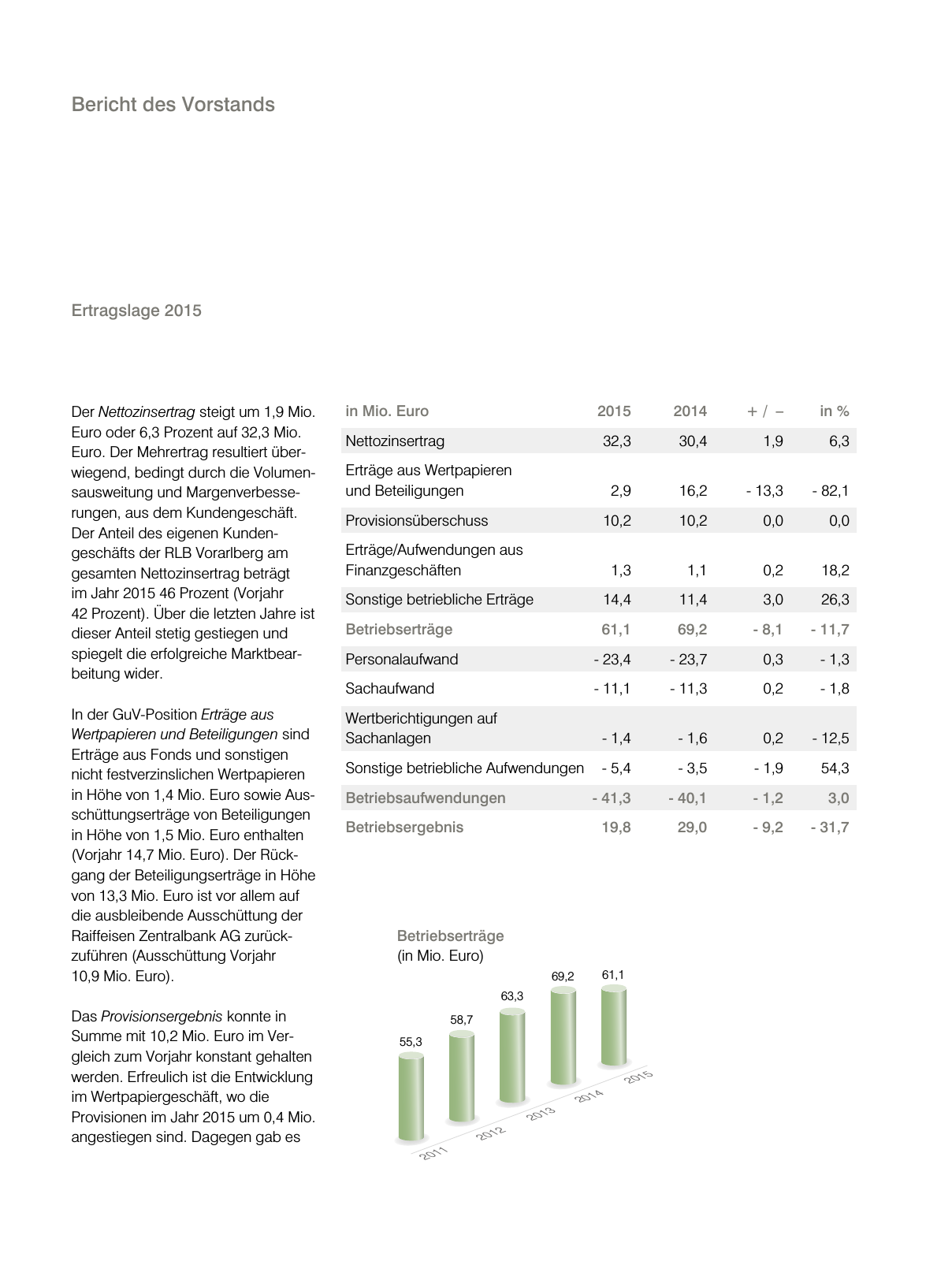 Vorschau RLBGV Geschäftsbericht 2015 Seite 34