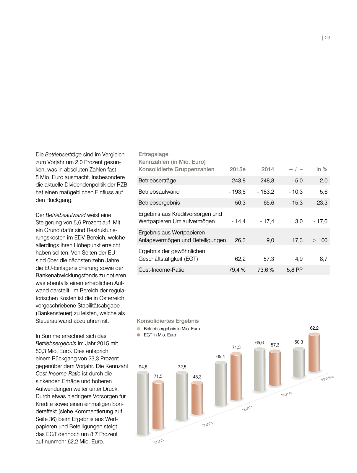 Vorschau RLBGV Geschäftsbericht 2015 Seite 23