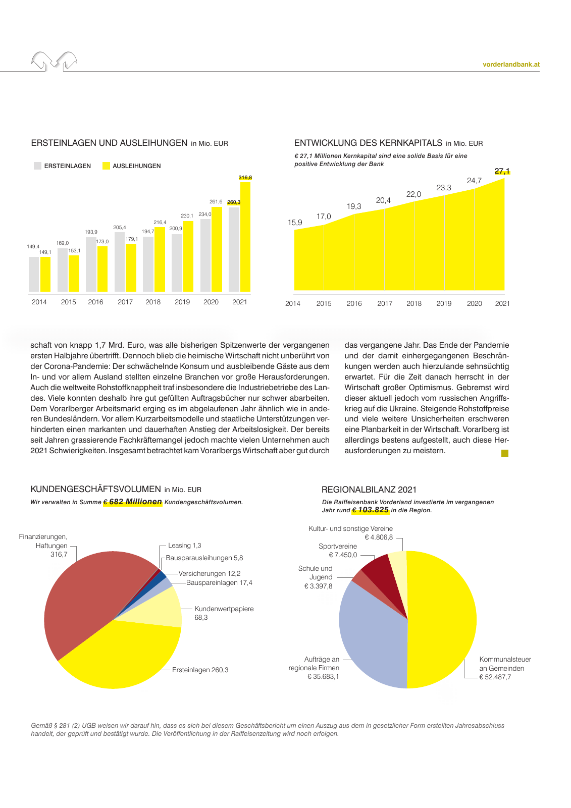 Vorschau MiZ Frühjahr 2022 Vorderland Seite 7